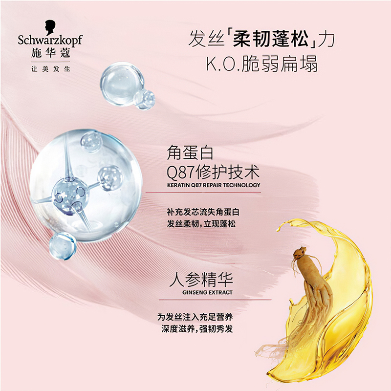 施华蔻Schwarzkopf洗护套装丰盈韧养洗发露600ml+润发乳400ml