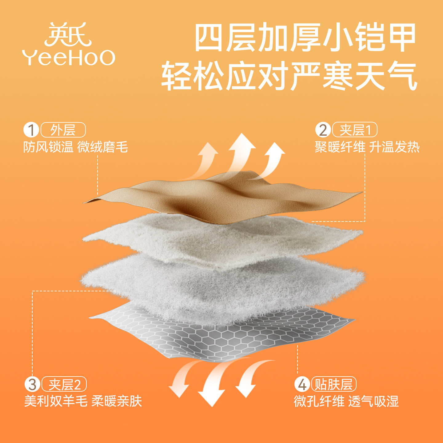 YEEHOO/英氏儿童背心四层加厚保暖马甲羊毛校服神器秋冬新款上衣