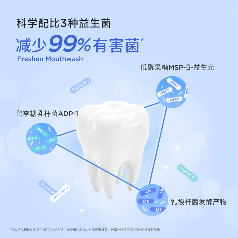 天猫超市BOP波普专研益生菌清新口气漱口水250ml*1瓶2