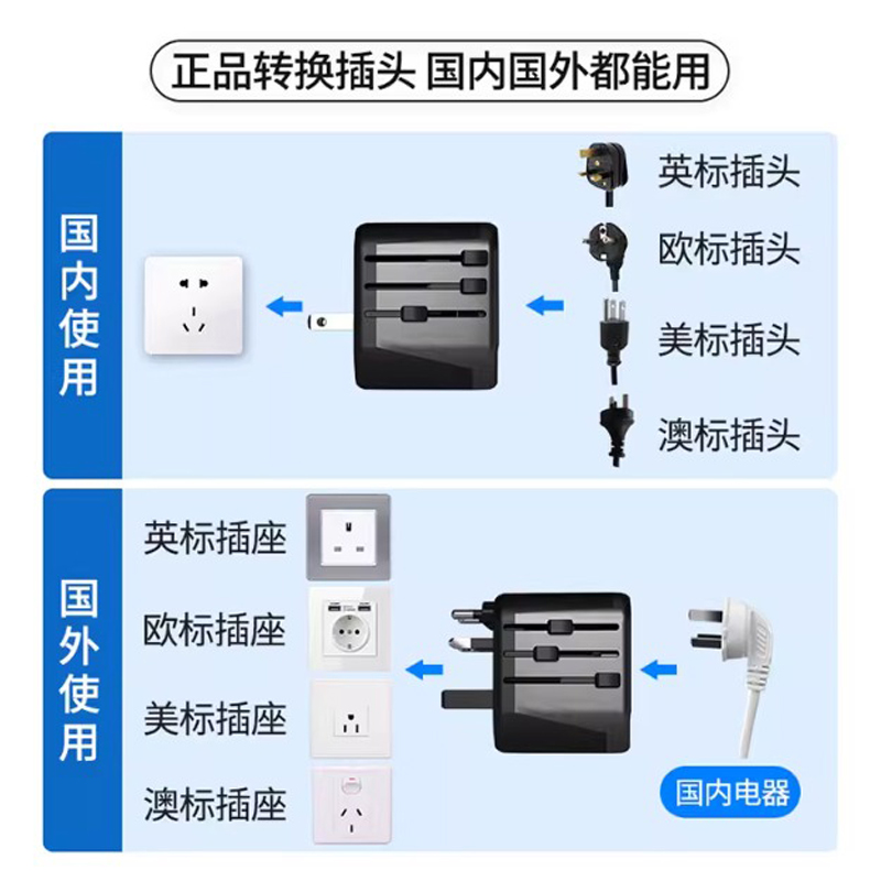 飞利浦转换插头全球通用旅行usb插座欧日德美韩港澳国际万能排插 - 图0