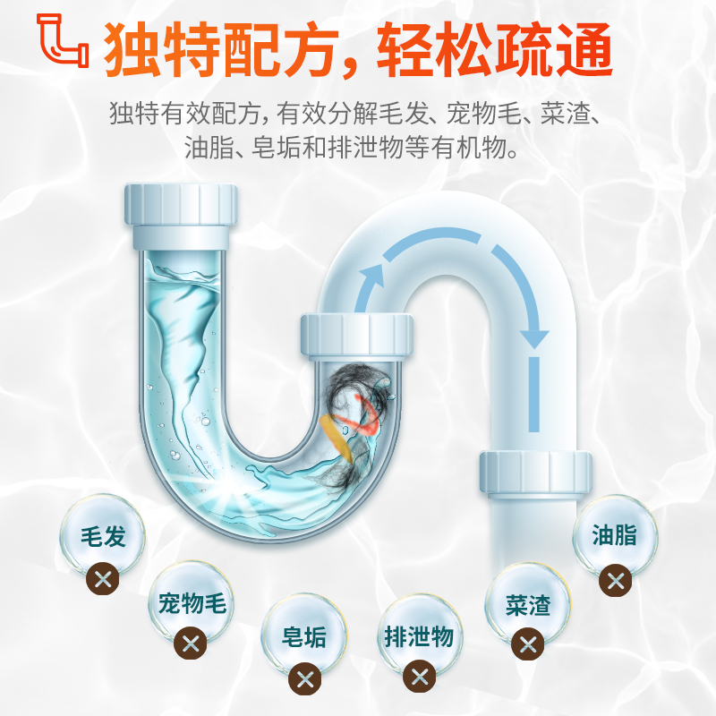 威猛先生管道疏通剂500ml*3下水道溶解剂马桶疏通器除臭除味神器