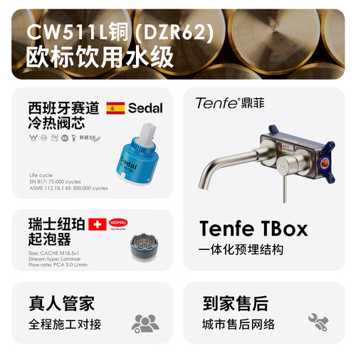 鼎菲铜暗装面盆龙头入墙式墙出墙排冷热洗手盆万向热熔龙头 - 图1