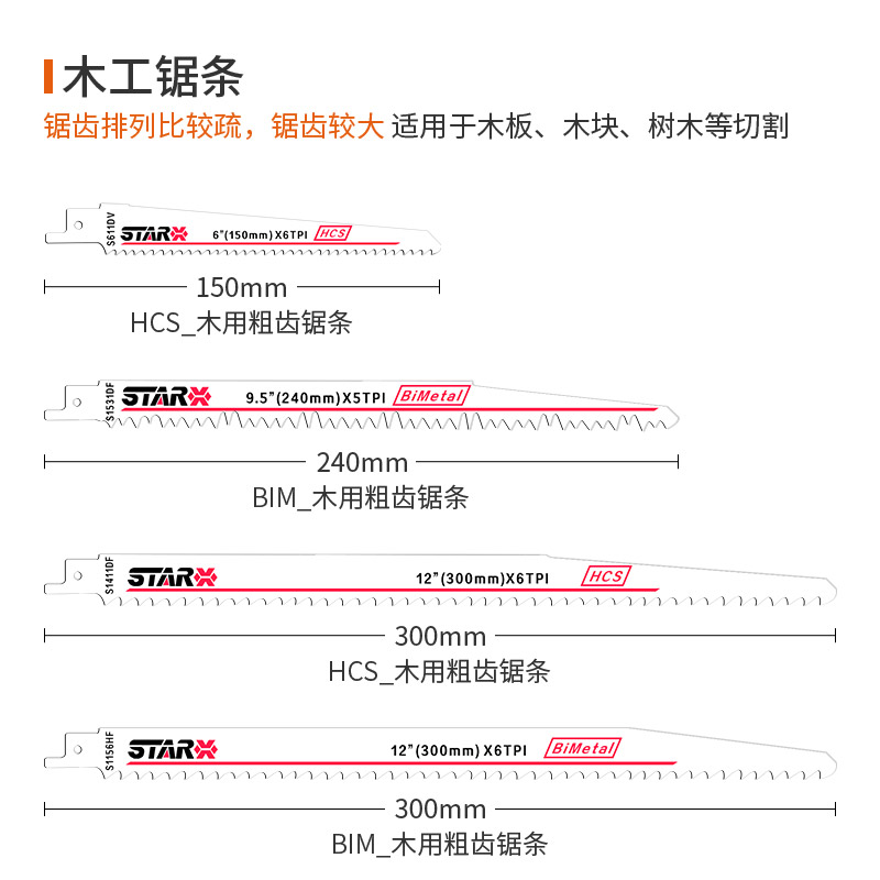 戈麦斯马刀锯往复锯锯条金属木工切割细齿锯条粗齿锯条手提电锯条 - 图1