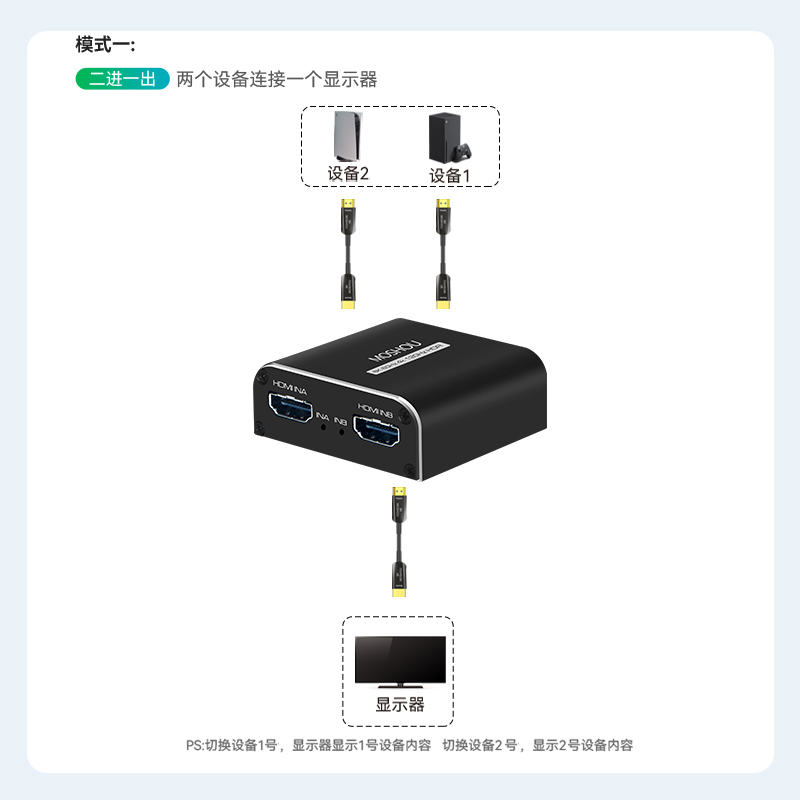 魔兽HDMI 2.1版 2进1出 二进一出高清切换器8K@60Hz 4K@120Hz HDR - 图0