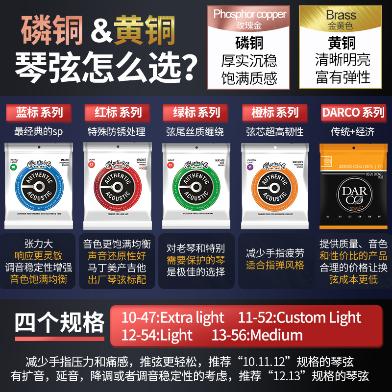 Martin马丁MA540三套装吉他琴弦 黄磷铜民谣木吉他弦线一套6根012 - 图3