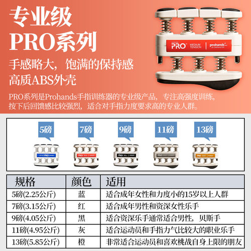 美国ProHands VIA 儿童成人钢琴手指练习握指力训练器吉他指力器 - 图2