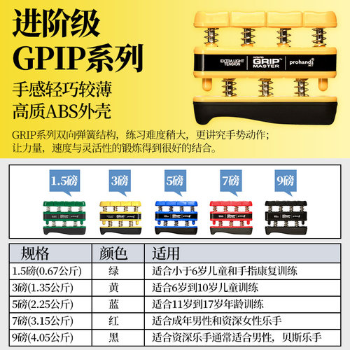 美国ProHands VIA 儿童成人钢琴手指练习握指力训练器吉他指力器 - 图1