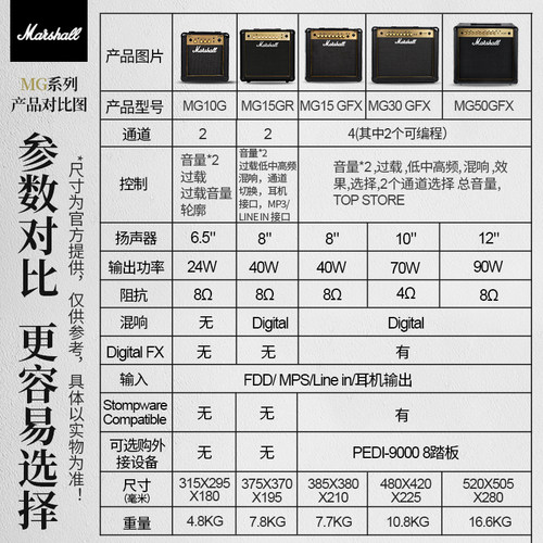 Marshall马歇尔MG10G MG15GR电吉他音箱MG50专业马勺失真便携音响 - 图1