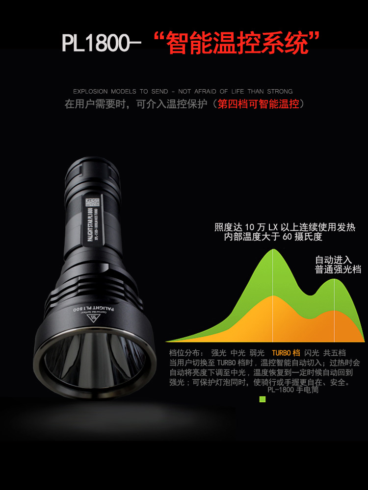 高档霸光PL1800强光手电筒 26650充电式LED探照灯远射骑行 户外手 - 图1