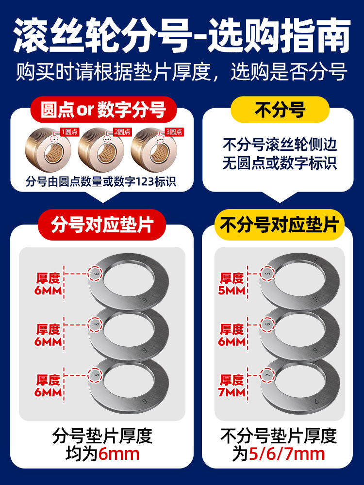 钢筋滚丝轮高强度直螺纹套丝机滚丝机配件 分号不分号 钢筋套丝轮 - 图1