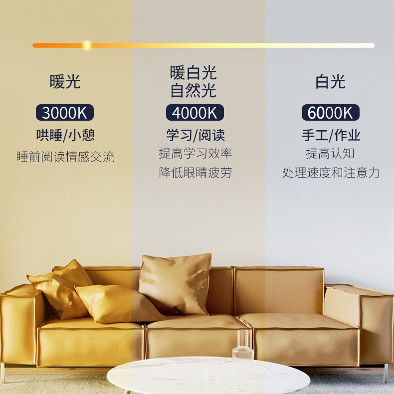 台灯护眼学习北欧台灯led学生学习插电式阅读台灯宿舍创意可调光