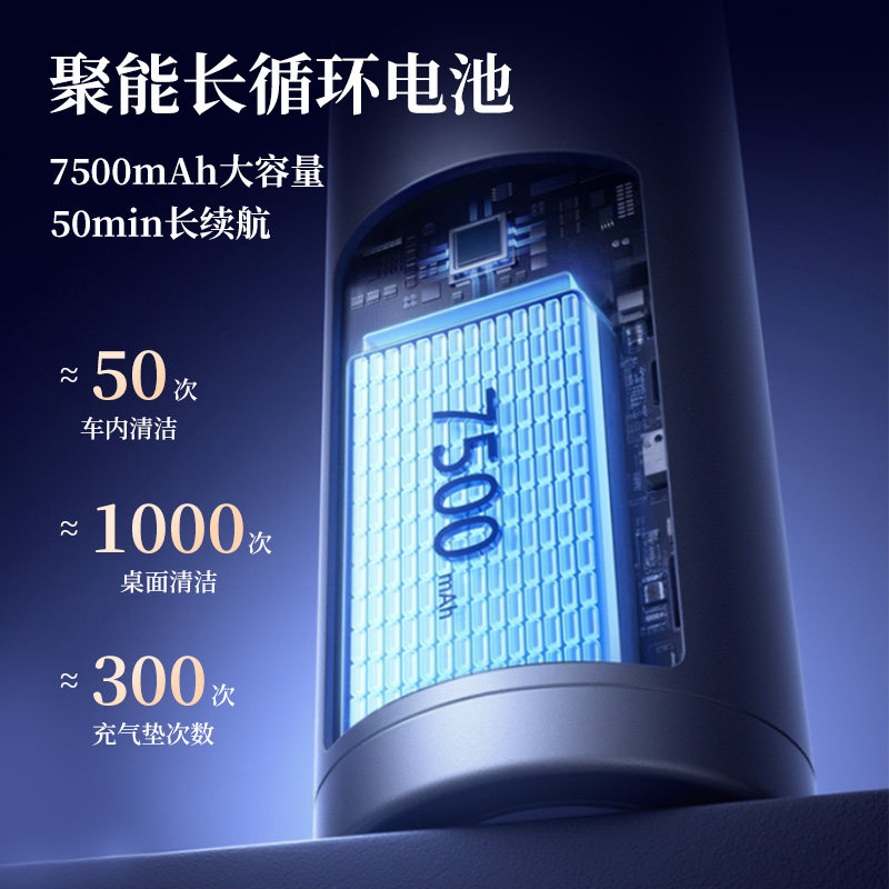 车载吸尘器2026新款超强吸力手持小型车用大吸力吸吹两用吹尘器,淘宝优惠券,粉丝福利购,淘宝优惠卷