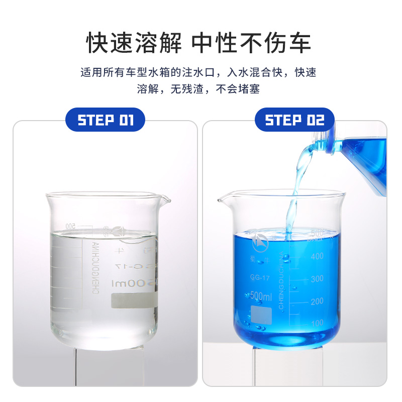 汽车冬季防冻型玻璃水0度 -15 -25 -40四季通用雨刮水汽车镀膜剂 - 图2