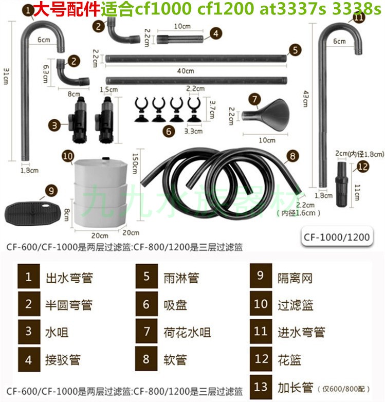 创星过滤桶AT-3338/EF4/CF1000/cf1200配件过滤栏密封圈配件 - 图0