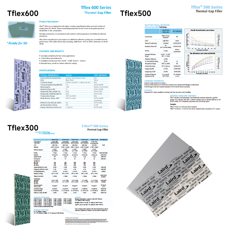 莱尔德系列高端硬盘导热垫M2导热硅胶片优选紫铜导热垫2280SSD,淘宝优惠券,粉丝福利购,淘宝优惠卷