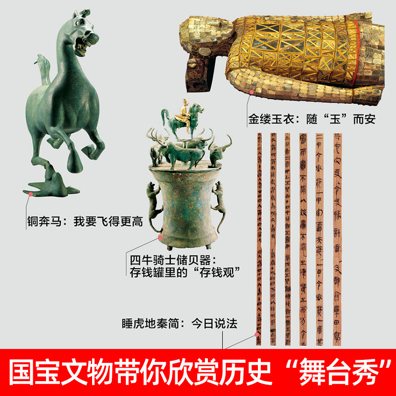 【赠手账本】正版套装4册 国家宝藏博物馆里的中国史品鉴文物历史普及书籍让孩子读懂历史中华上下国宝科普读物少儿历史书籍 - 图1