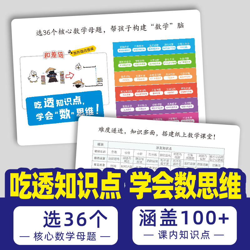 【全套6册】奥数三十六计漫画版儿童版小学奥数启蒙教程举一反数学思维训练一二年级三四五六年级小升初奥数真题趣读36计一本讲