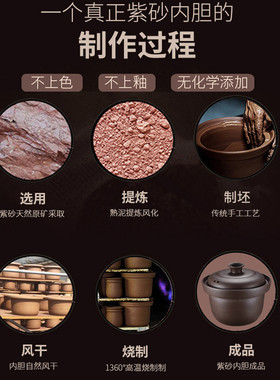 三源多功能陶瓷内胆无涂层电饭煲