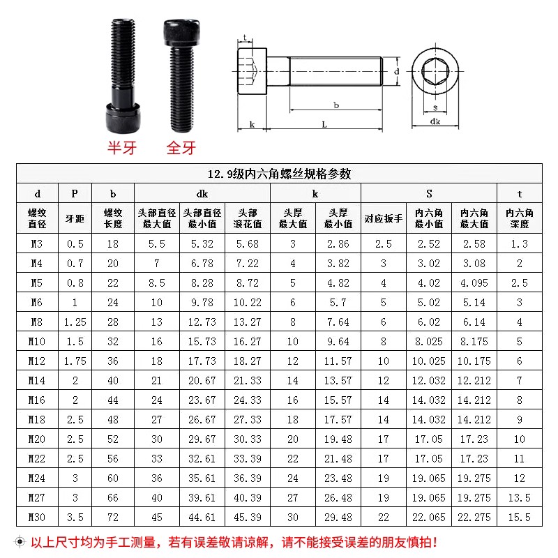 12.9级内六角螺丝高强度螺栓杯头圆柱发黑色螺钉M2M3M4M5M6M8-M30