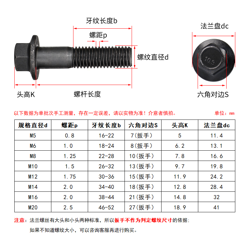 10.9级外六角法兰面螺栓螺母套装M6M8M10M12M14M16M20螺丝GB5787-图0