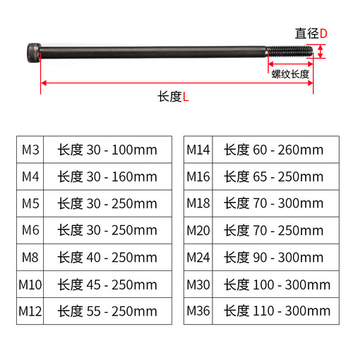 12.9级半牙加长内六角螺丝M3M5M6M8M10M12M14M16M18M20M24M30M36 - 图2
