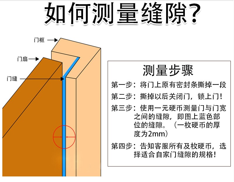 工字防盗门密封条防撞条隔音条自粘型门窗门缝窗户防风硅橡胶抗冻-图0