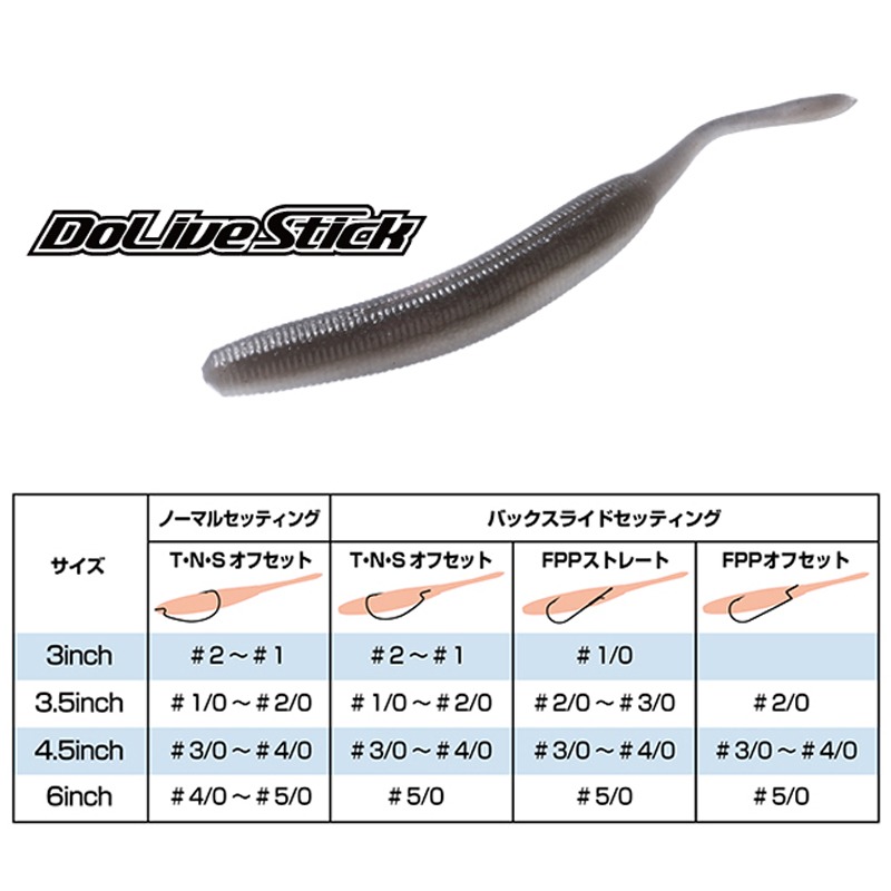 日本 OSP Dolive Stick 高比重摆尾虫并木敏成无铅软饵路亚饵软虫 - 图1