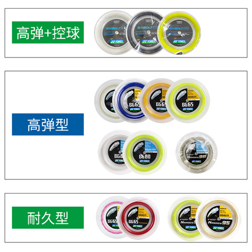YONEX尤尼克斯 羽毛球线 BG 65 65TI 80P 80 95 98 66UM 99大盘线 - 图3