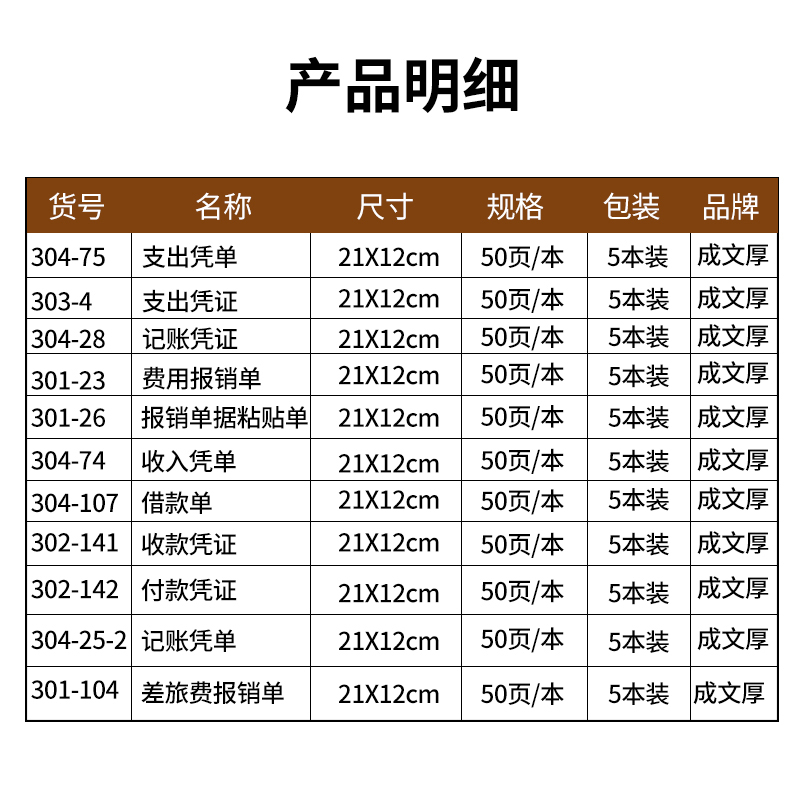 成文厚支出凭单报销单联单据现金财务证明付款会计用品收据报销单转账消费凭证联单财会办公用品 - 图3