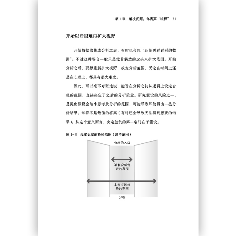 后浪正版现货 如何用数据解决实际问题 成功励志书籍 0基础轻松搞定数据分析统计学原理 - 图1