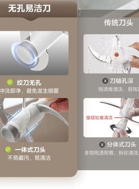 美的绞肉机家用多功能电动搅拌绞肉绞菜馅机料理碎肉打蒜器JC23F