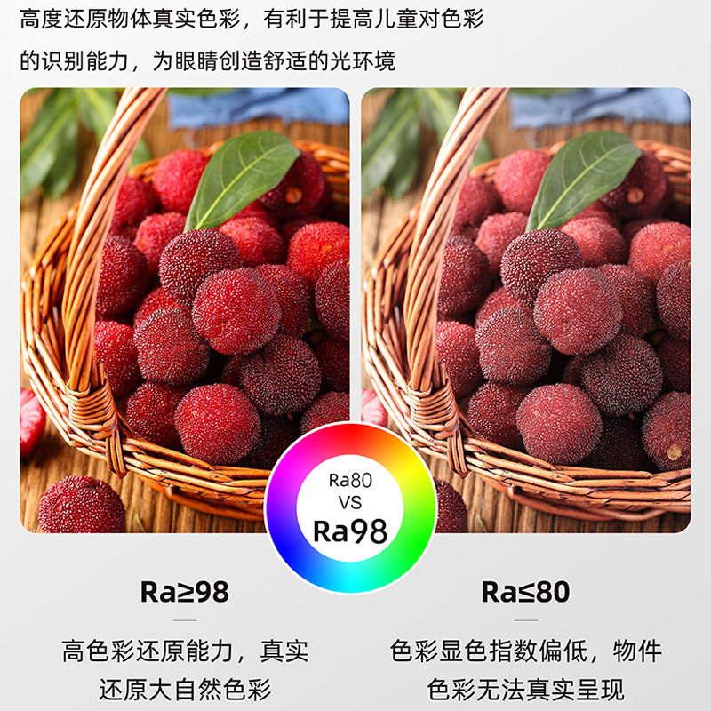 全光谱led灯带98显指护眼24V低压自粘软灯条无频闪客厅吊顶线形灯,淘宝优惠券,粉丝福利购,淘宝优惠卷