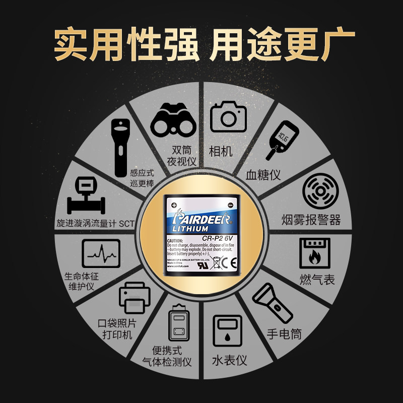 图 4