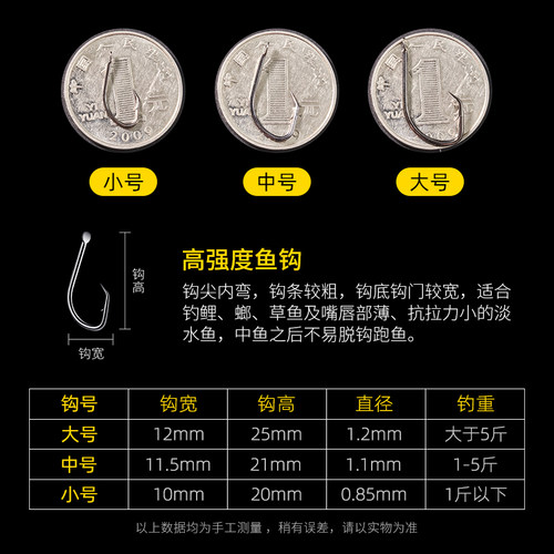 甲鱼钩新款线组全套成品盒装大力马歪嘴钩黑鱼鲶鱼黄辣丁王八老鳖 - 图2