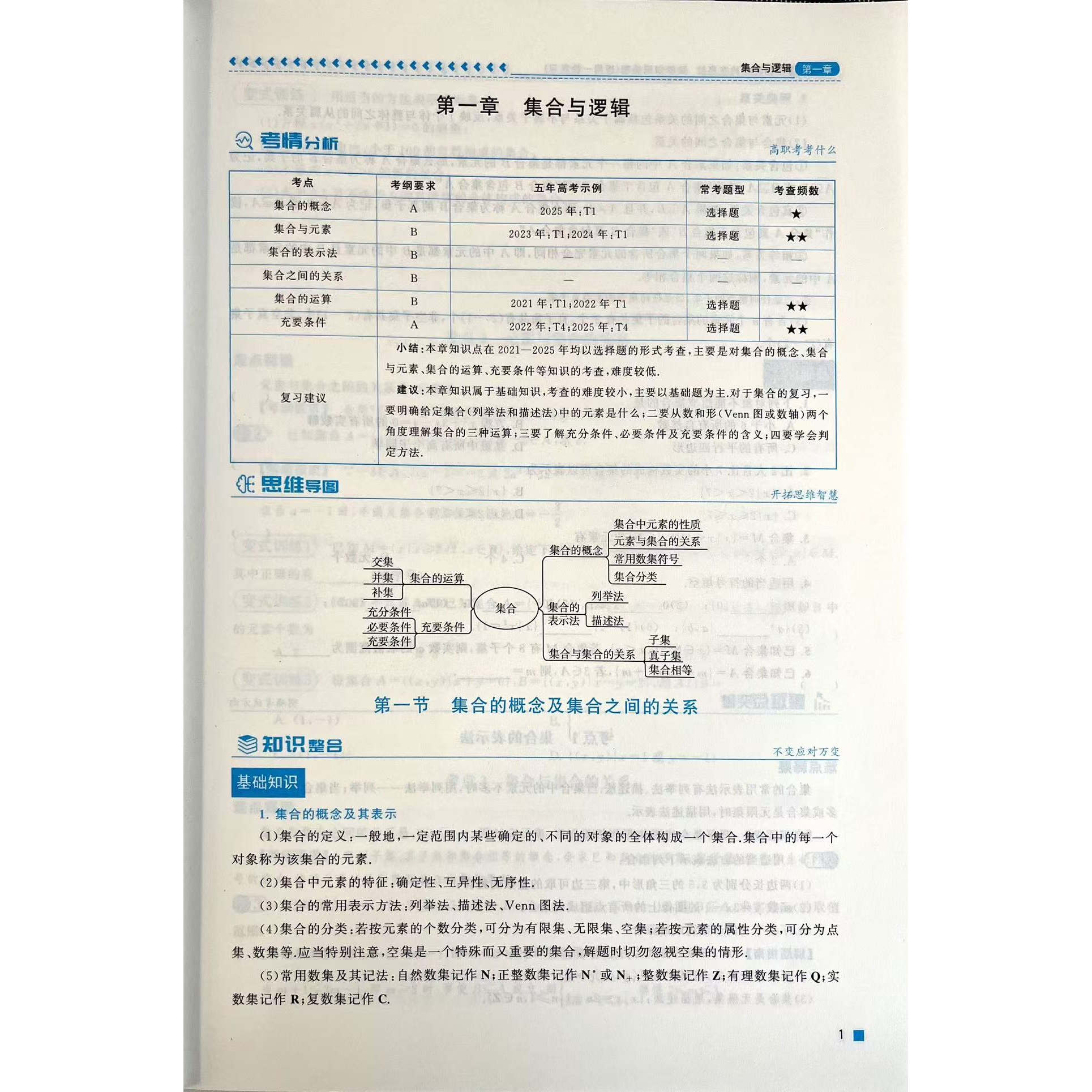 2027年江苏省单招生相约在高校 数学 知识梳理（适用一轮复习）含课时作业配套综合测试卷及参考答案高二高三适用中职高考一轮复习