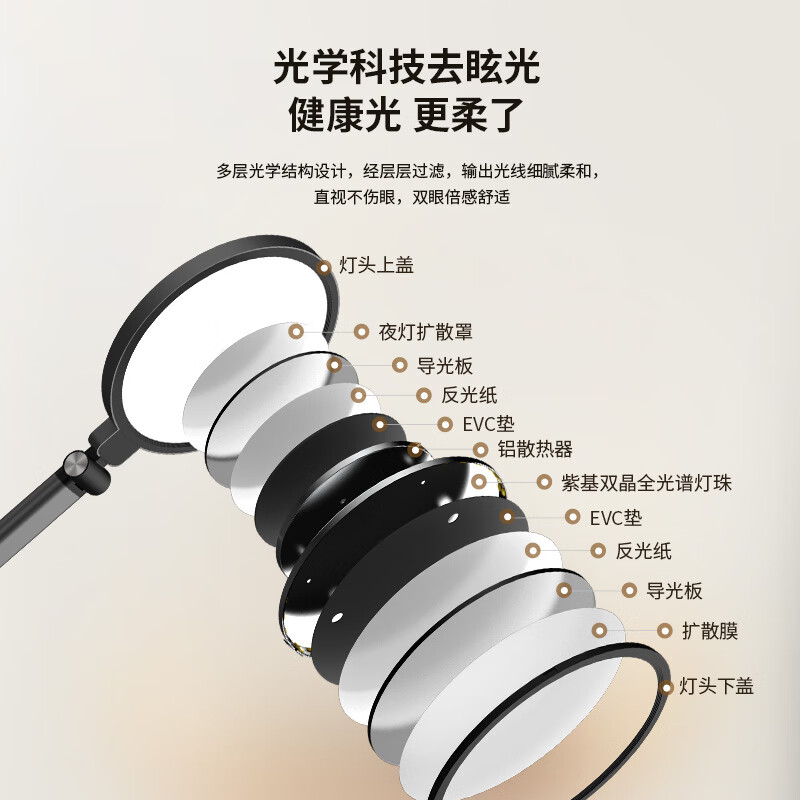 雷士照明aaa级护眼灯近视防控证台灯学生儿童学习书桌阅读台灯