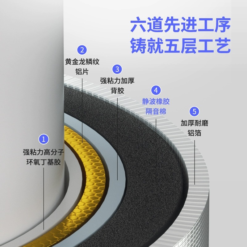 黄金阻尼片自粘隔音棉包下水管道卫生间排水材料消音110减震神器