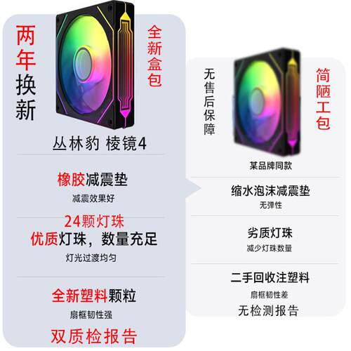 棱镜四代4pro白色12CM机箱散热风扇电脑6proPWM神光同步5V3针ARGB - 图0