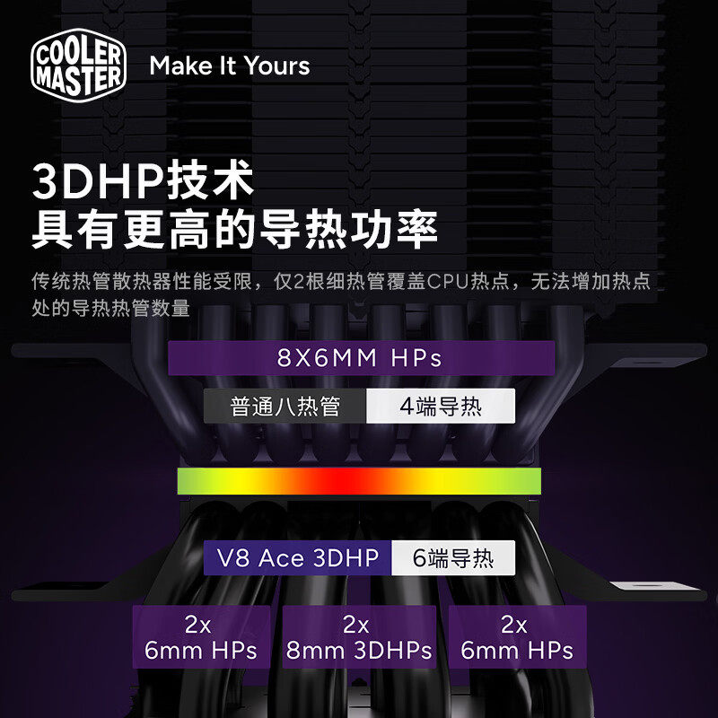 酷冷至尊V8 ACE CPU风冷散热器3DHP台式机AMD/Intel电脑散热风扇