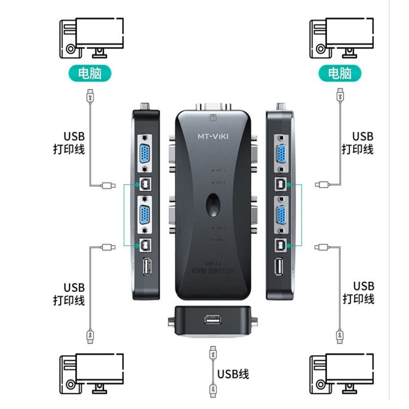 迈拓维矩MT-401UK-CH kvm切换器4口vga电脑主机四进一出usb鼠标键盘显示器打印机共享器-图3
