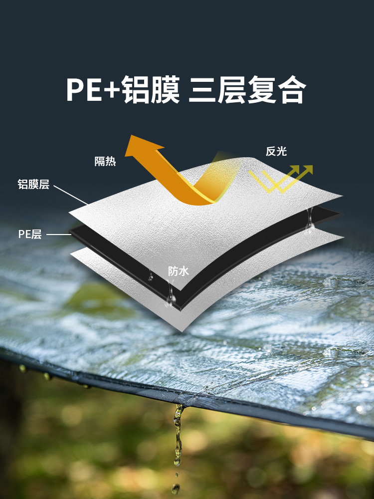 挪客户外铝箔防潮垫隔热野外露营防水便携式帐篷地垫隔脏野餐垫 - 图1