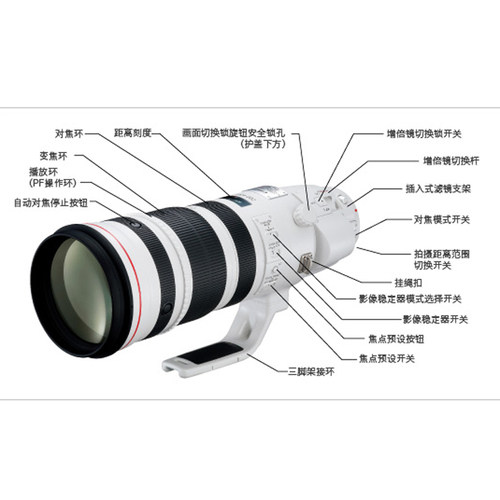 Canon/佳能 EF 200-400 mm f4L IS USM Extender 1.4x超远摄 镜头 - 图1