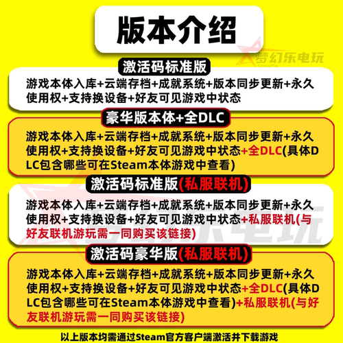 杀戮尖塔2 Steam激活码CDKey入库 Slay the Spire 2全DLC电脑游戏 - 图0