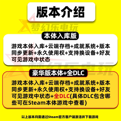 3DMark Steam激活码CDKey入库 实用工具  标杆测试 全DLC电脑单机 - 图0