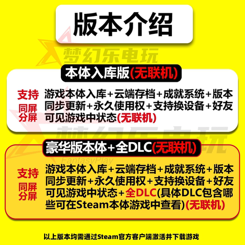 真三国无双７with 猛将传Steam激活码CDKey入库全球全DLC动作游戏 - 图0