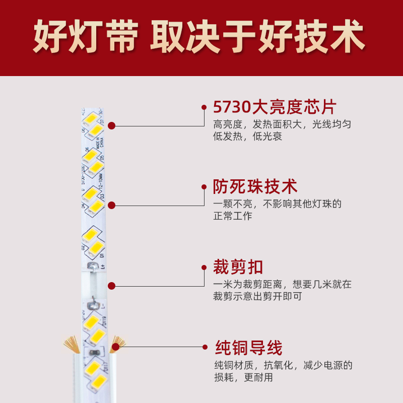 灯带led灯条客厅家用吊顶线形灯线条灯嵌入式220V户外防水室外-图3