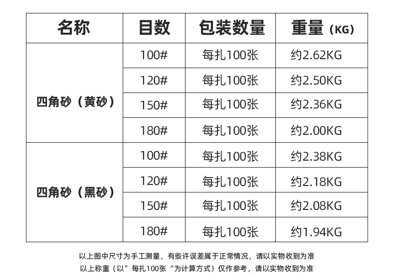 木工打磨片抛光沙6寸砂布红木家具打磨四角砂四角风车拼八角砂纸 - 图1