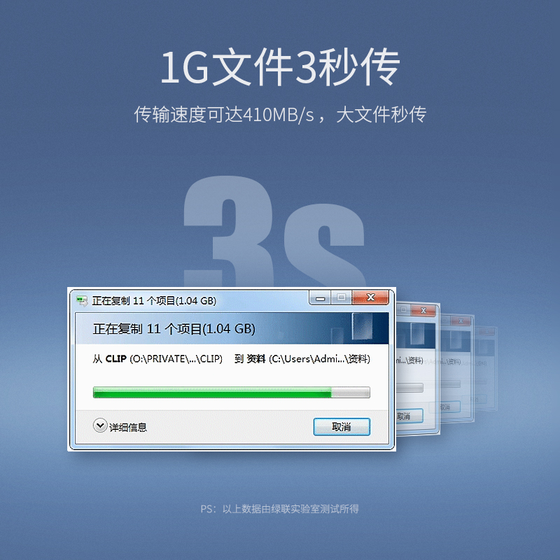 绿联US129usb2.0 USB3.0延长线 公对母1/2/35米高速数据连接线ubs - 图0