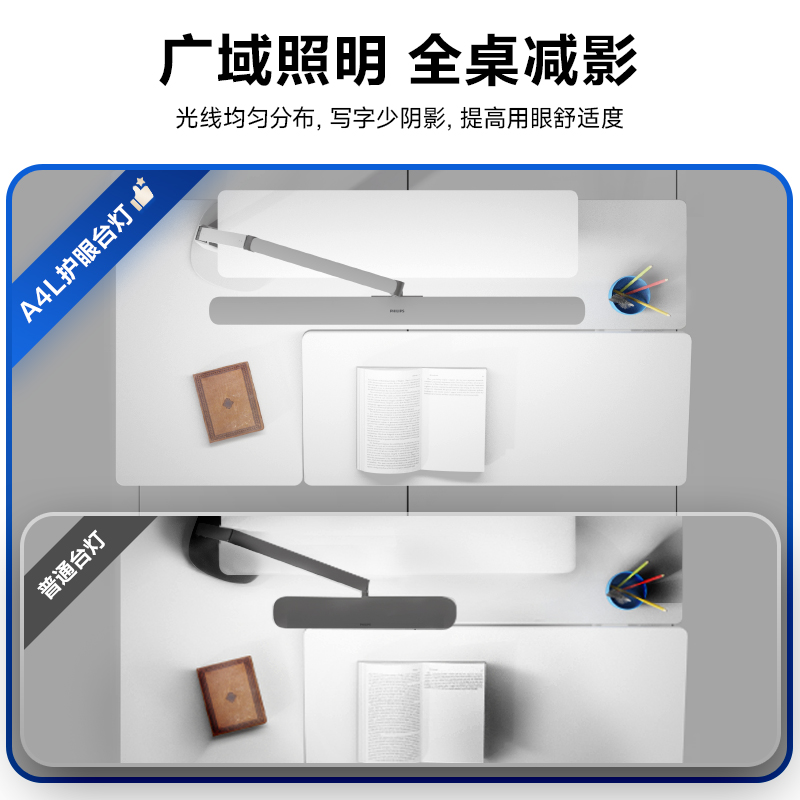 【补全国】飞利浦A4L护眼阅读台灯智能儿童学习桌面台式大路灯