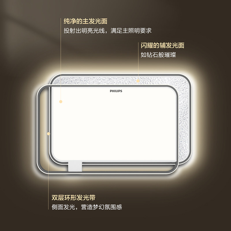 飞利浦照明客厅吸顶灯led北欧现代简约大气灯具卧室组合套餐悦臻_虎窝淘